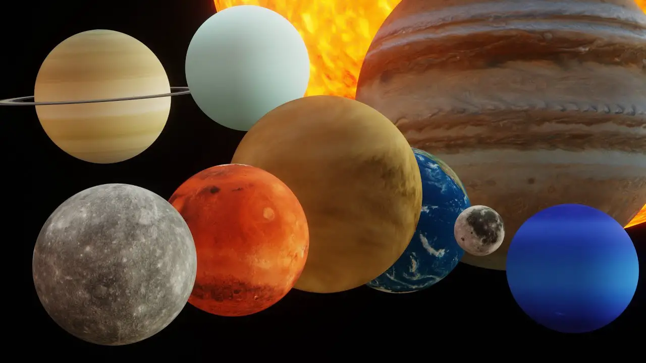Solar system size comparison