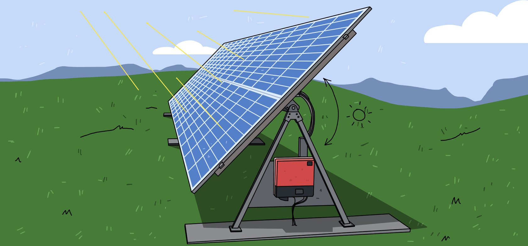 What is the best angle for a solar panel ?